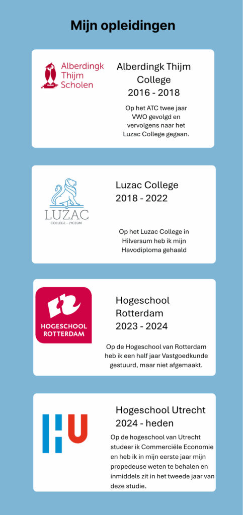 Scholen: ATC: 2016-2018 Luzac: 2018-2022 Hogeschool Rotterdam: 2023-2024 Hogeschool Utrecht: 2024-Heden